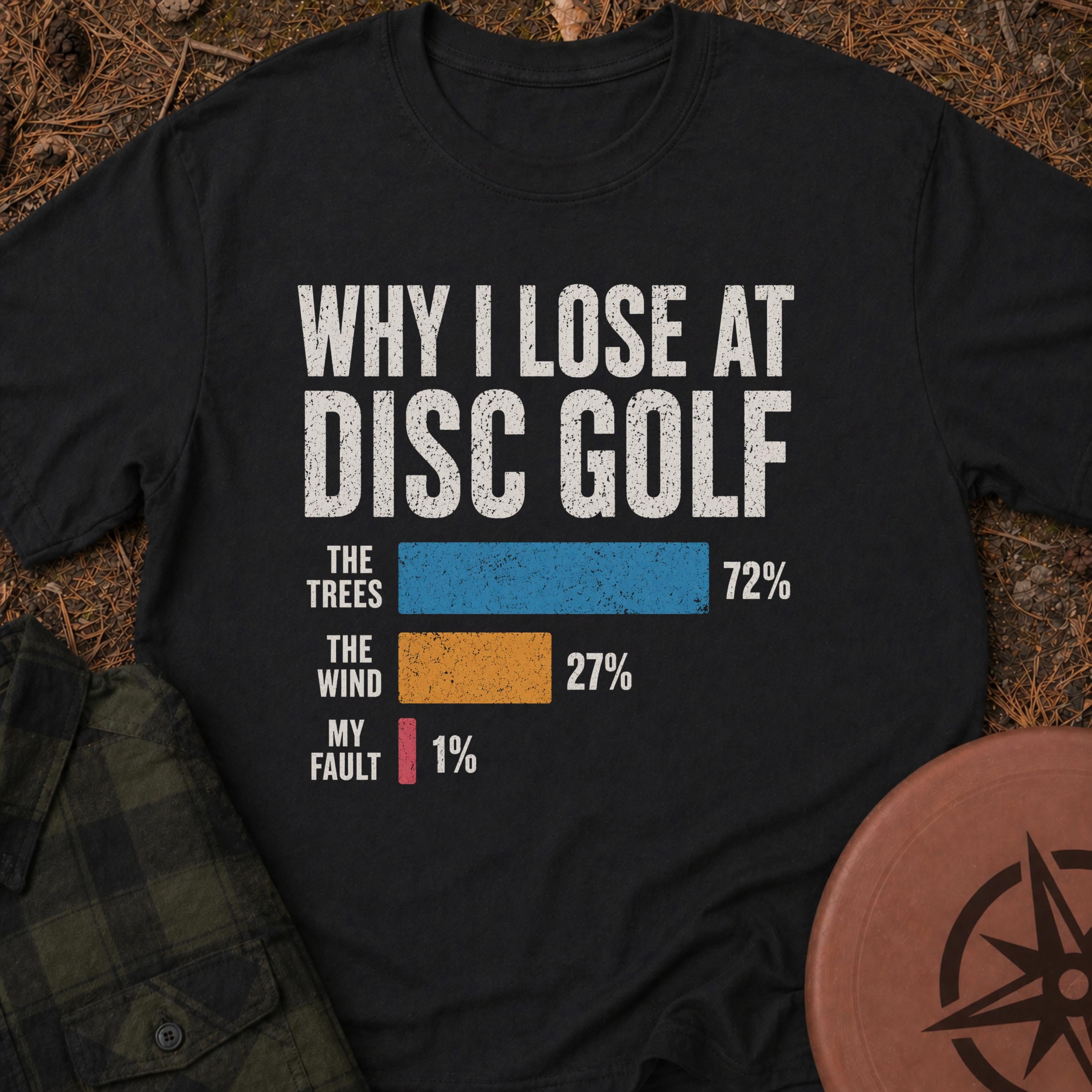 Why I Lose T-Shirt