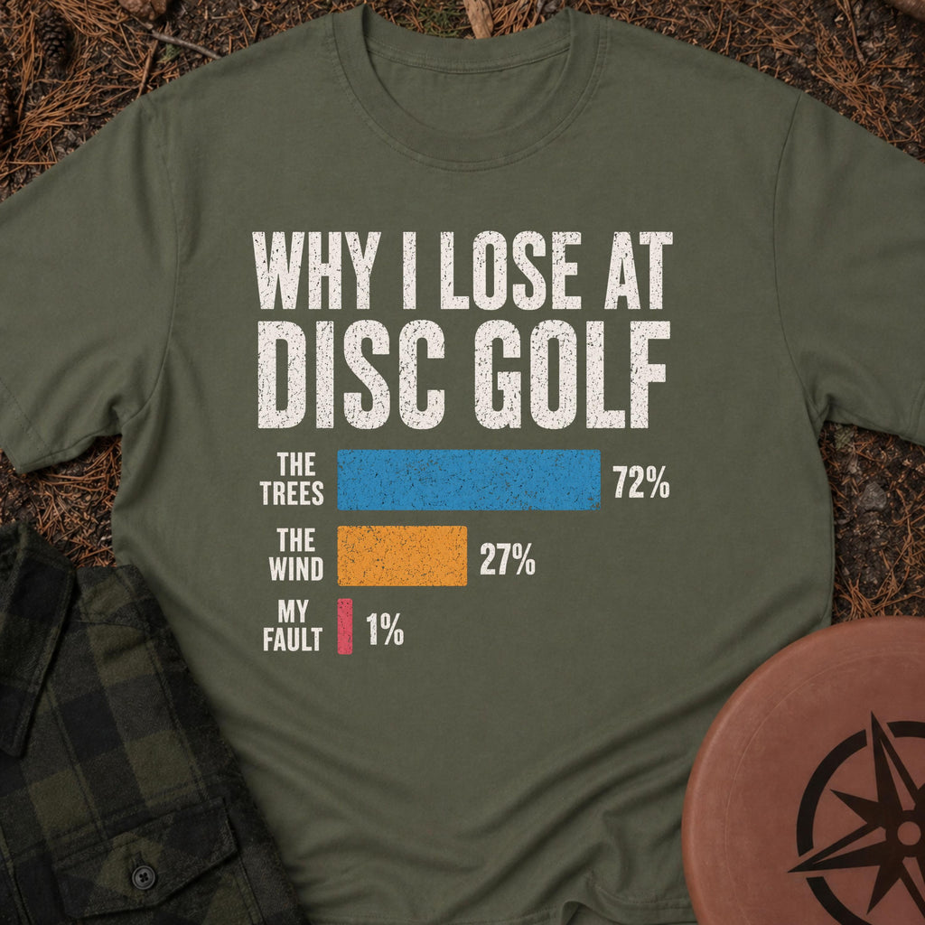 Why I Lose T-Shirt