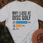 Why I Lose T-Shirt