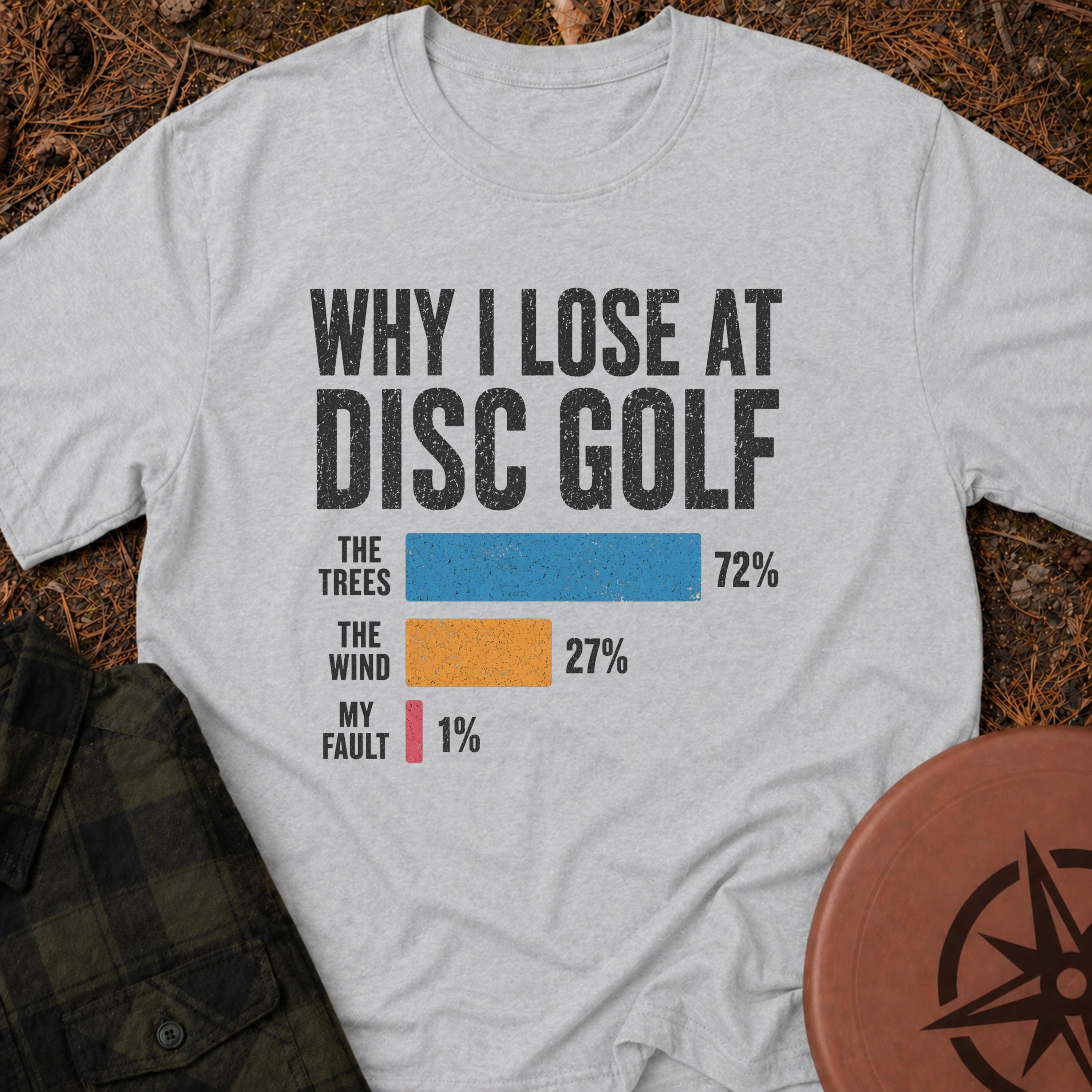 Why I Lose T-Shirt
